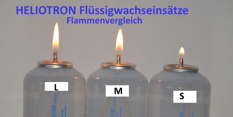 Flüssigwachseinsätze Flammengroessen Vergleich